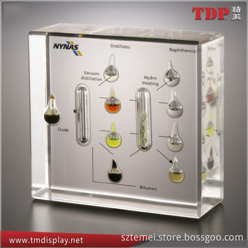 Custom Acrylic Embedment With Oil Vial,Acrylic Display with Embedded Oil Vials For Sale